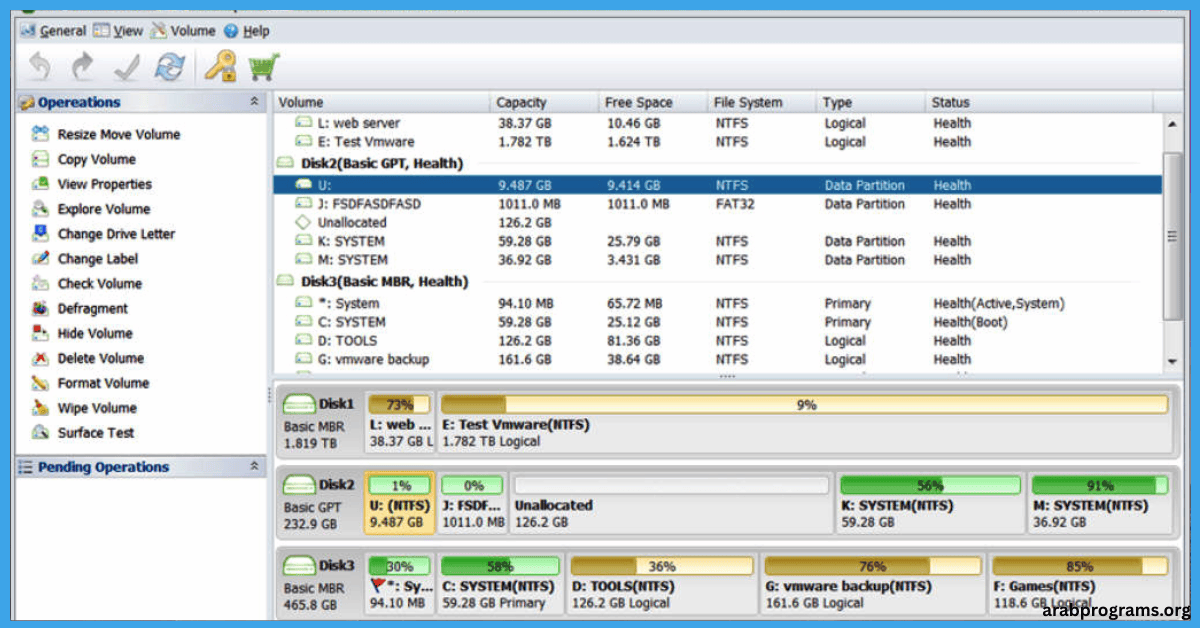 Partition Expert
