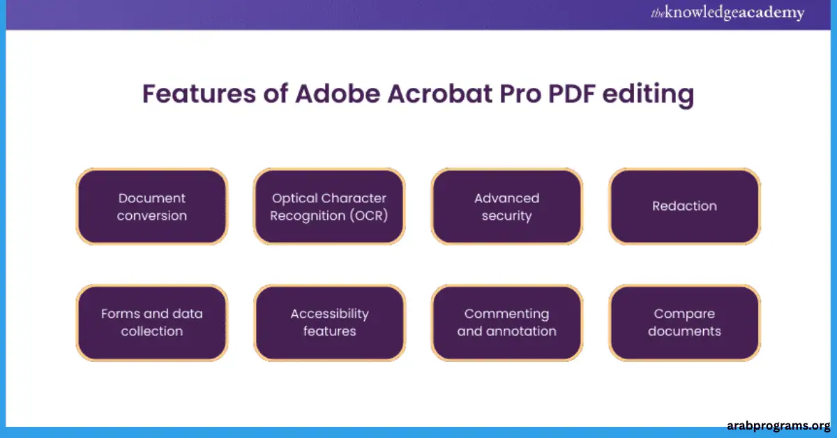 تحميل adobe acrobat pro مجانا